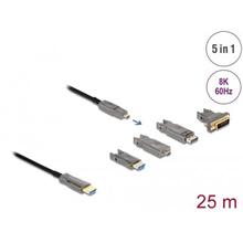 Delock Aktivní optický HDMI kabel 5 v 1, 8K, 60 Hz, 25 m