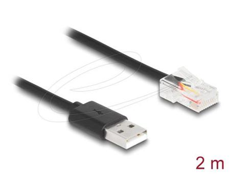 Delock Komunikační kabel UPS, z USB 2.0 Typu-A na