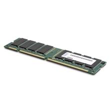 Lenovo ThinkSystem 64GB TruDDR4 3200MHz (2Rx4 1.2V) RDIMM-A - SR6x5