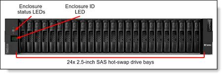 Lenovo ThinkSystem DE6400 Hybrid NVMe 2U24 - CTO