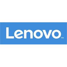 Lenovo ThinkSystem External MiniSAS HD 8644/MiniSAS HD 8644 0.5M Cable