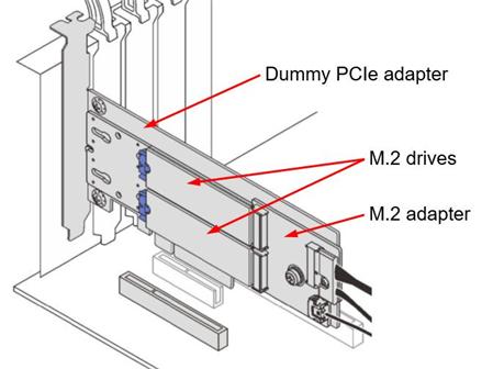 Lenovo ThinkSystem M.2 SATA/NVMe 2-Bay Enablement