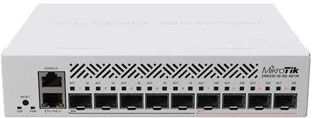 MikroTik Cloud Router Switch