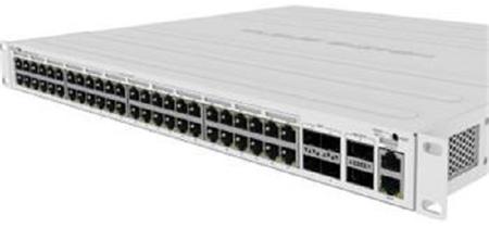 MikroTik Cloud Router Switch