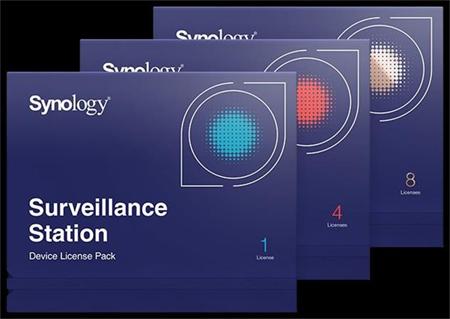 Synology Camera License Pack x 8pack -
